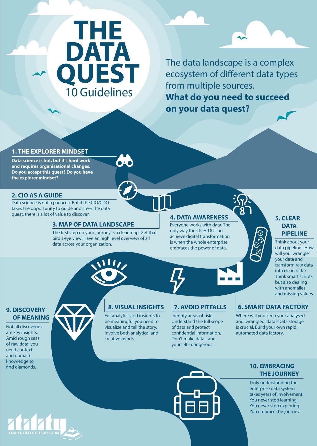 Data science infographic Itility-882101-edited