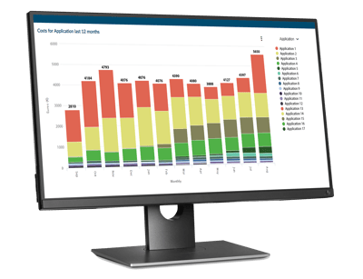 Cost Control Tool Dashboard