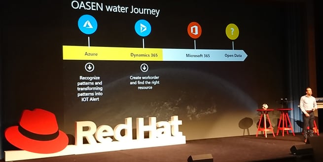 RedHat microsoft