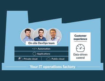 IT-operations-factory-featured-image