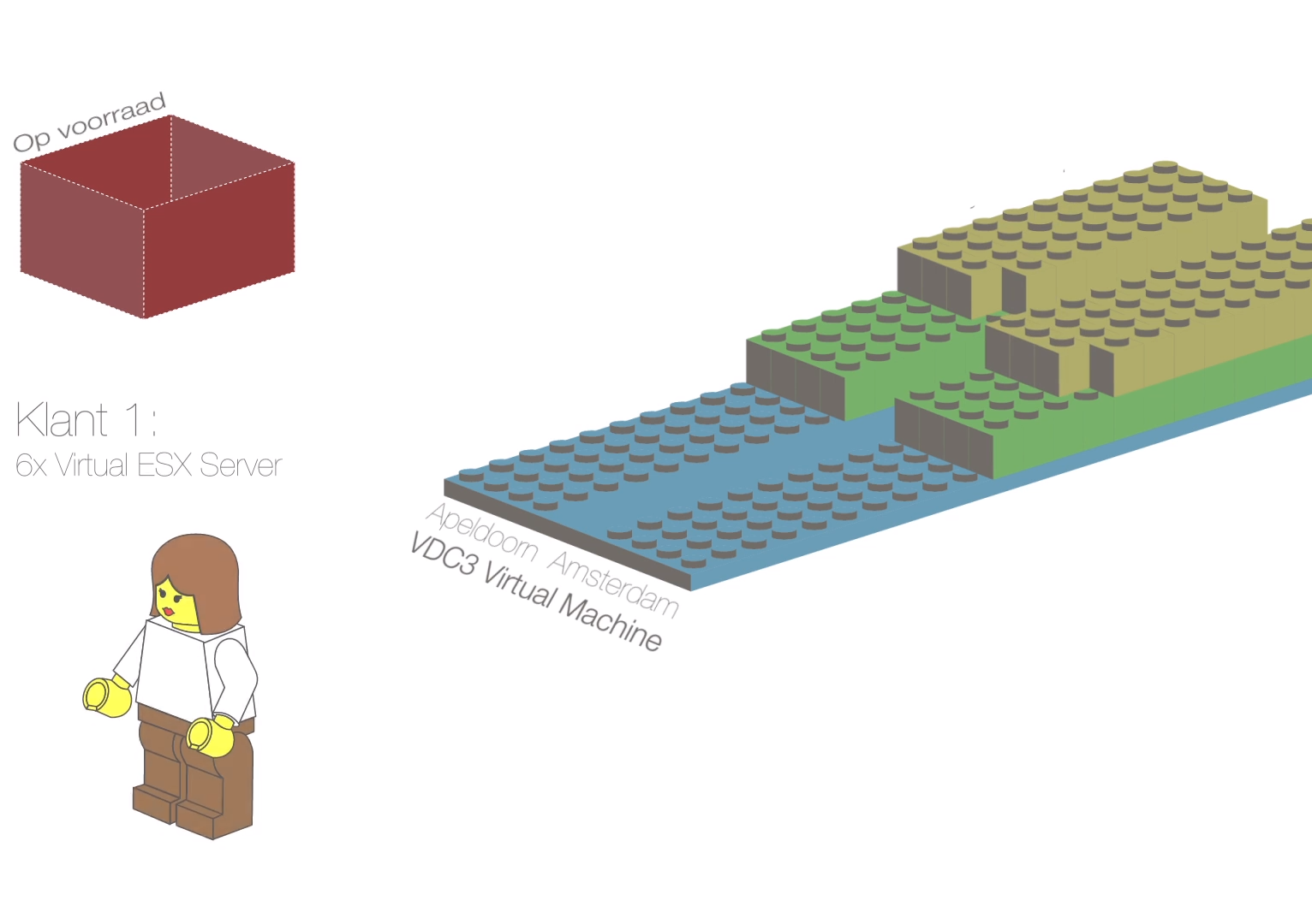 flexpod-as-lego-bricks-featured-image